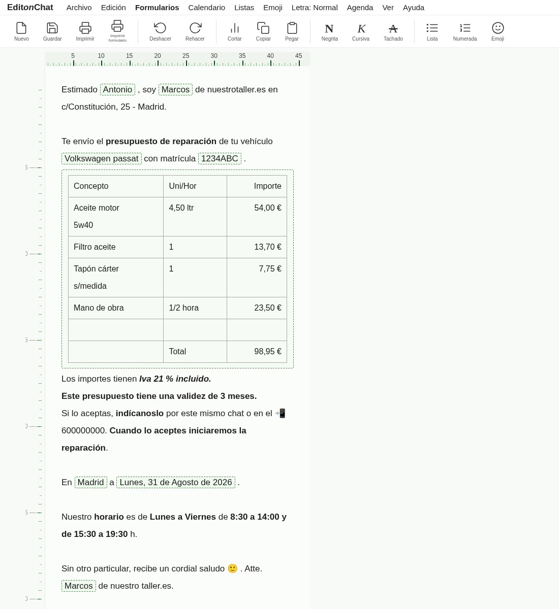 Formulario Presupuesto taller con hoja de cálculo y campos de texto